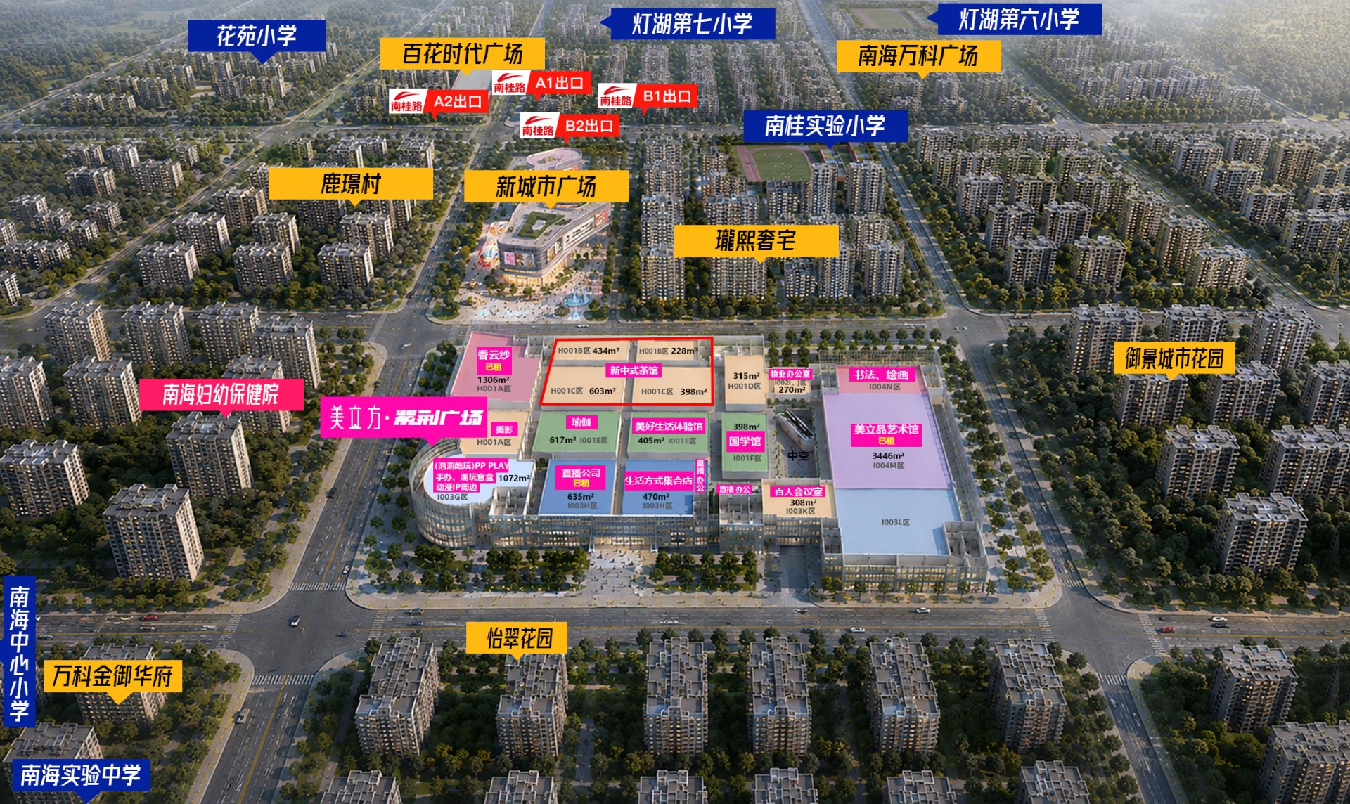 创新定位图